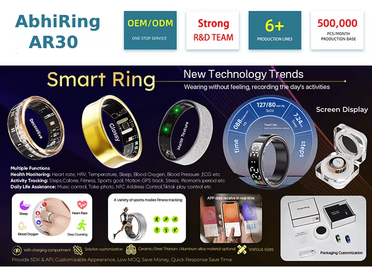 AbhiRing Rg 1