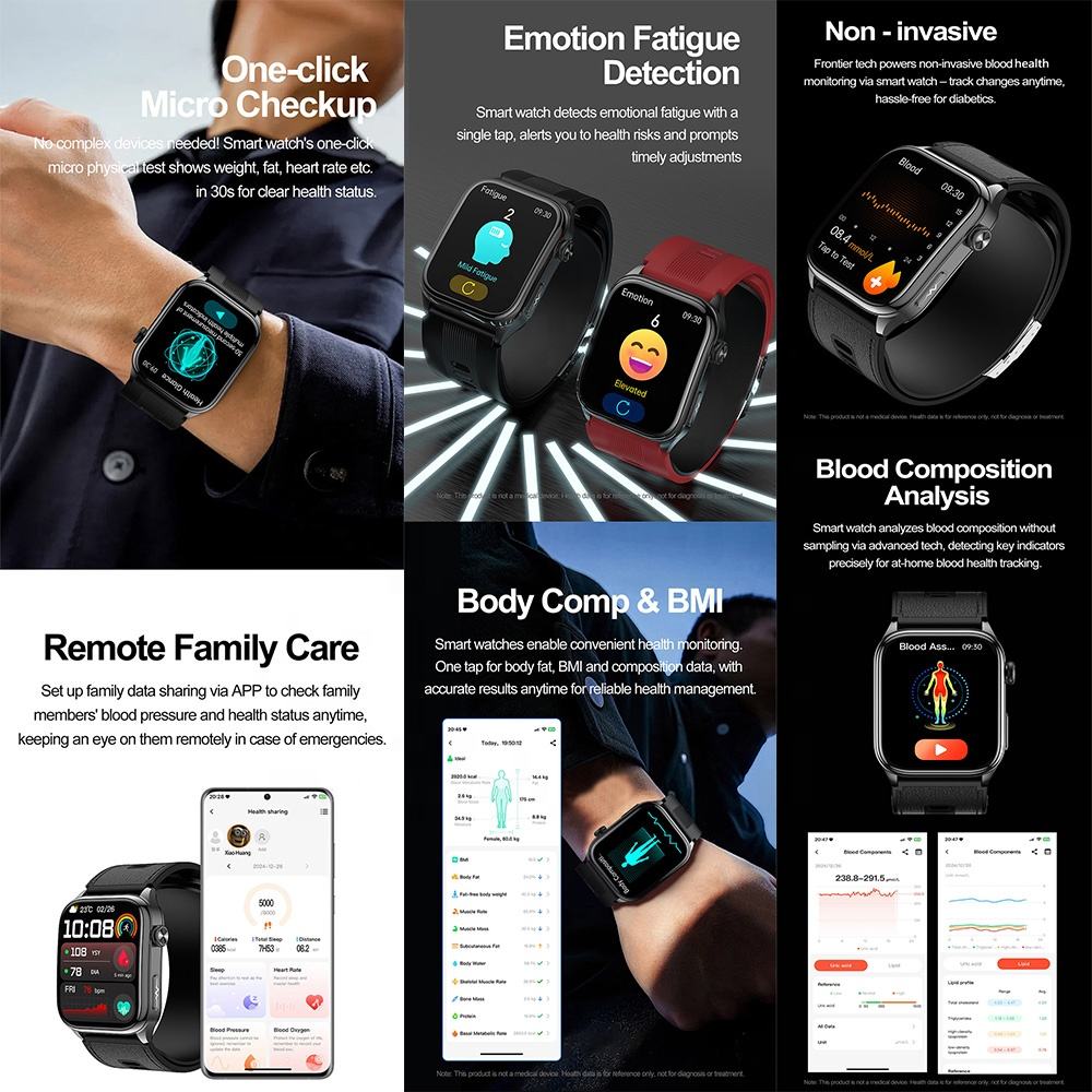 AbhiWatch 4