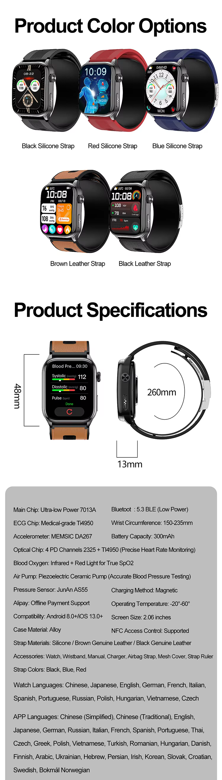 AbhiWatch WG 17