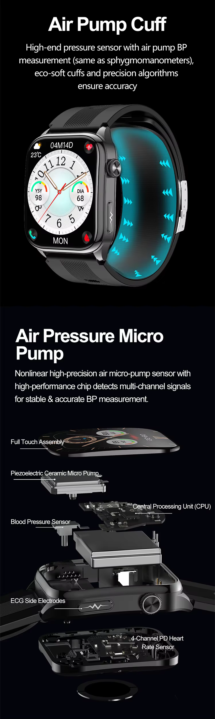 AbhiWatch WG 4