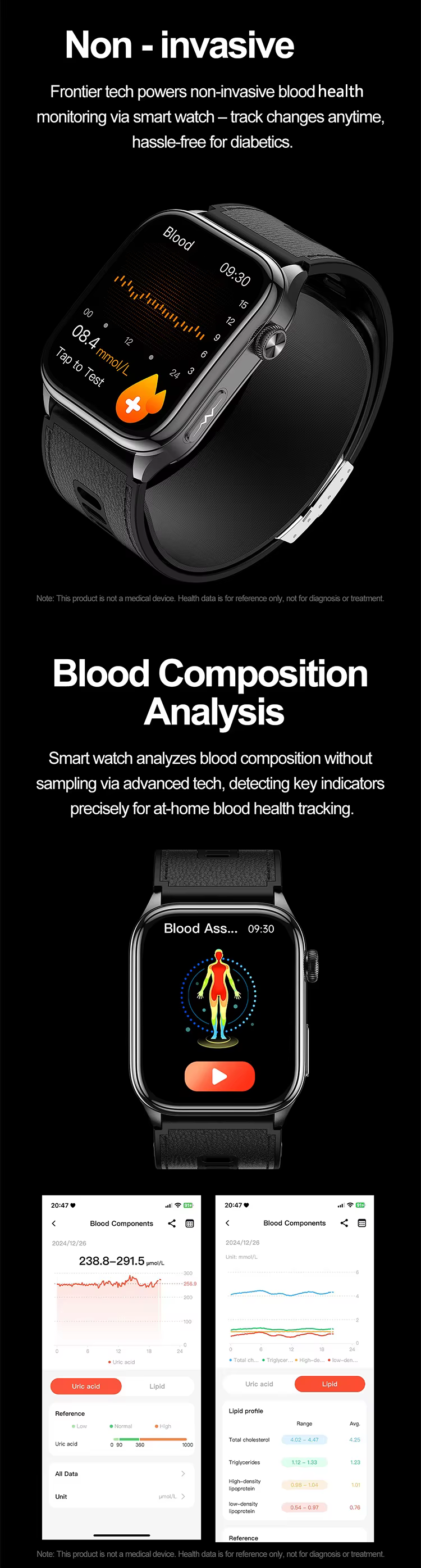 AbhiWatch WG 9